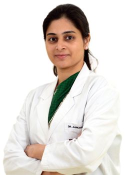 Dr Aanchal Agarwal | Best doctors in India