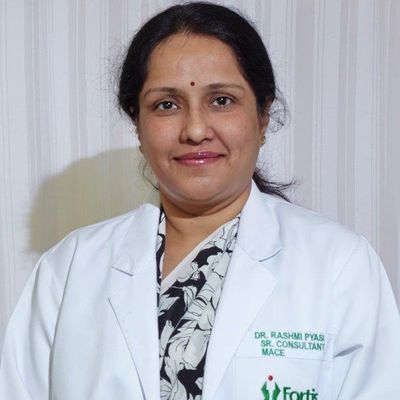 Dr Rashmi Pyasi | Best doctors in India